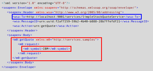esb message mediation 
