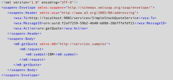 samples wso2 chakray