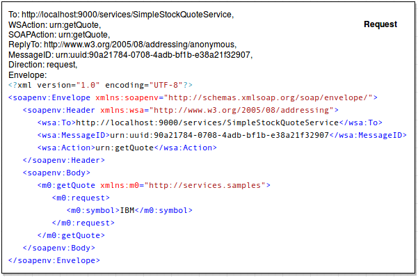 switch mediator wso2 chakray