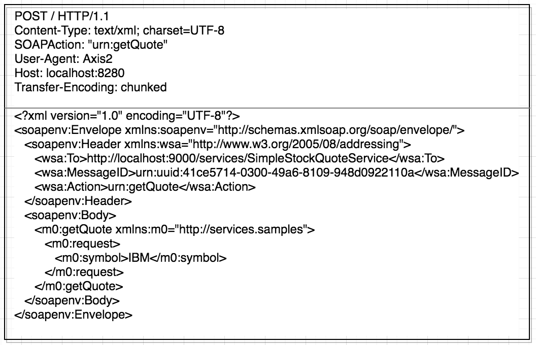 answer client to ESB