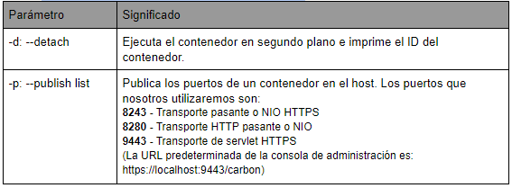 parámetros y mapeos wso2