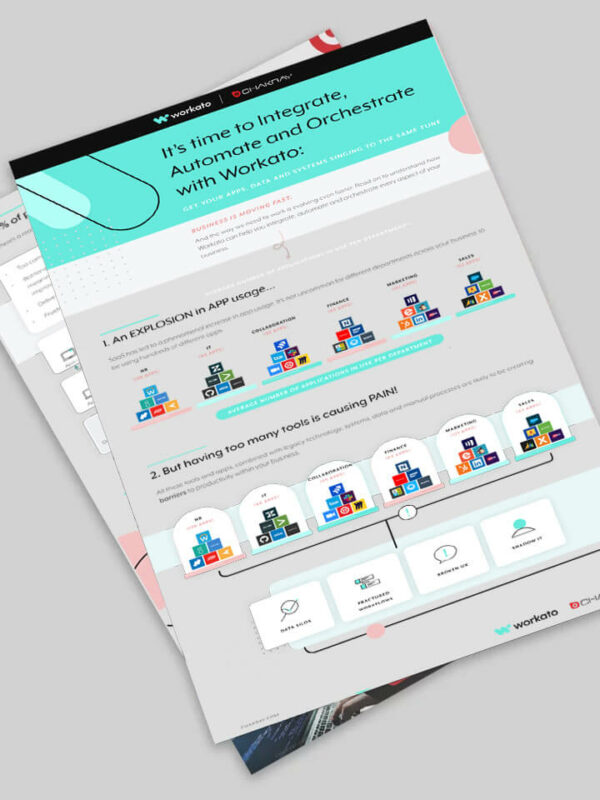 Relieve your Integration and Automation Pains with Workato ebook