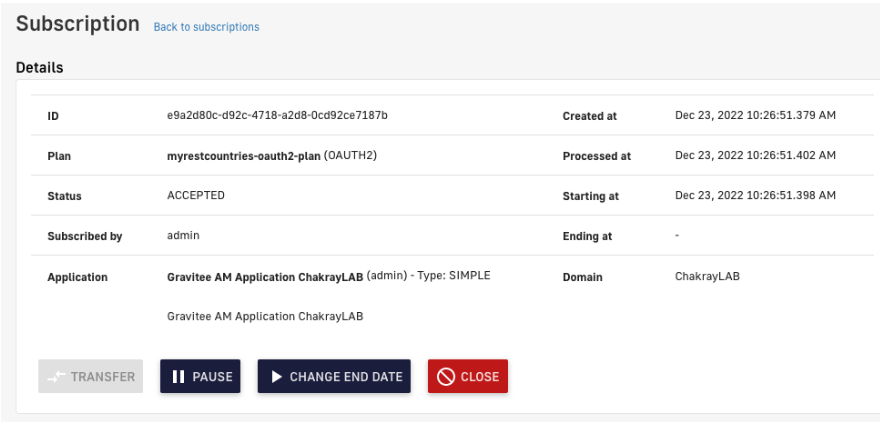 Suscripción finalizada