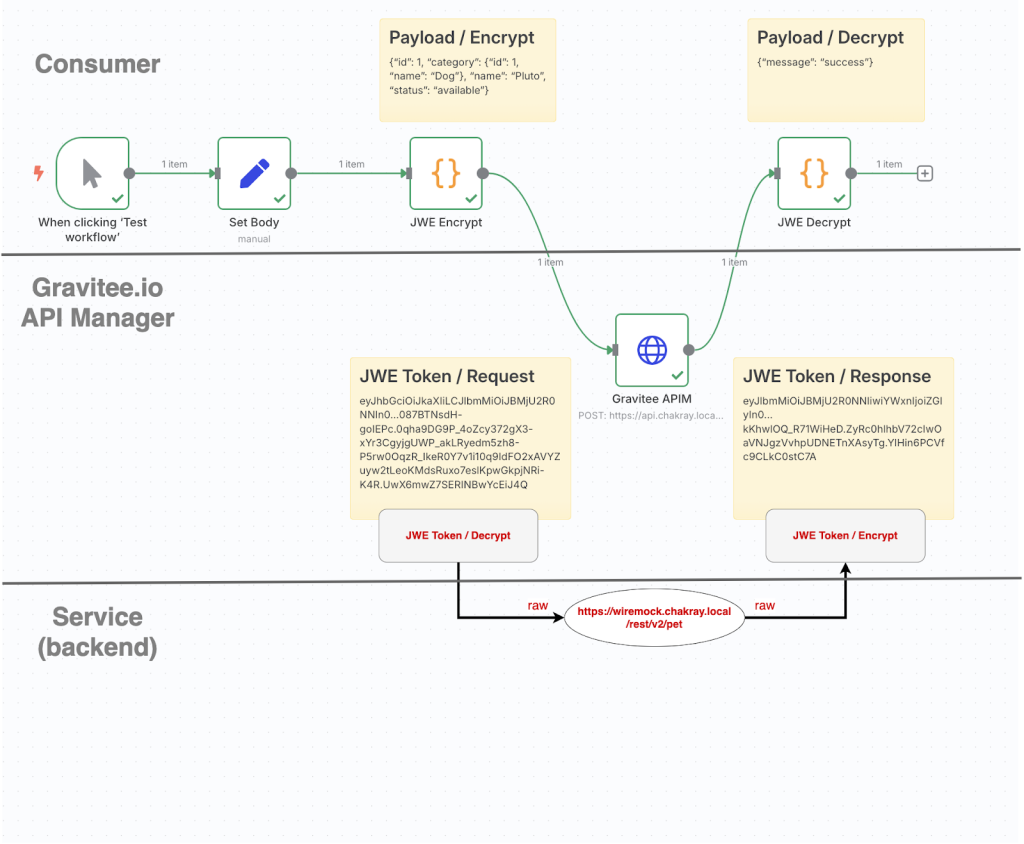 Claves para mejorar cifrado de datos de una API (Screenshot 1)